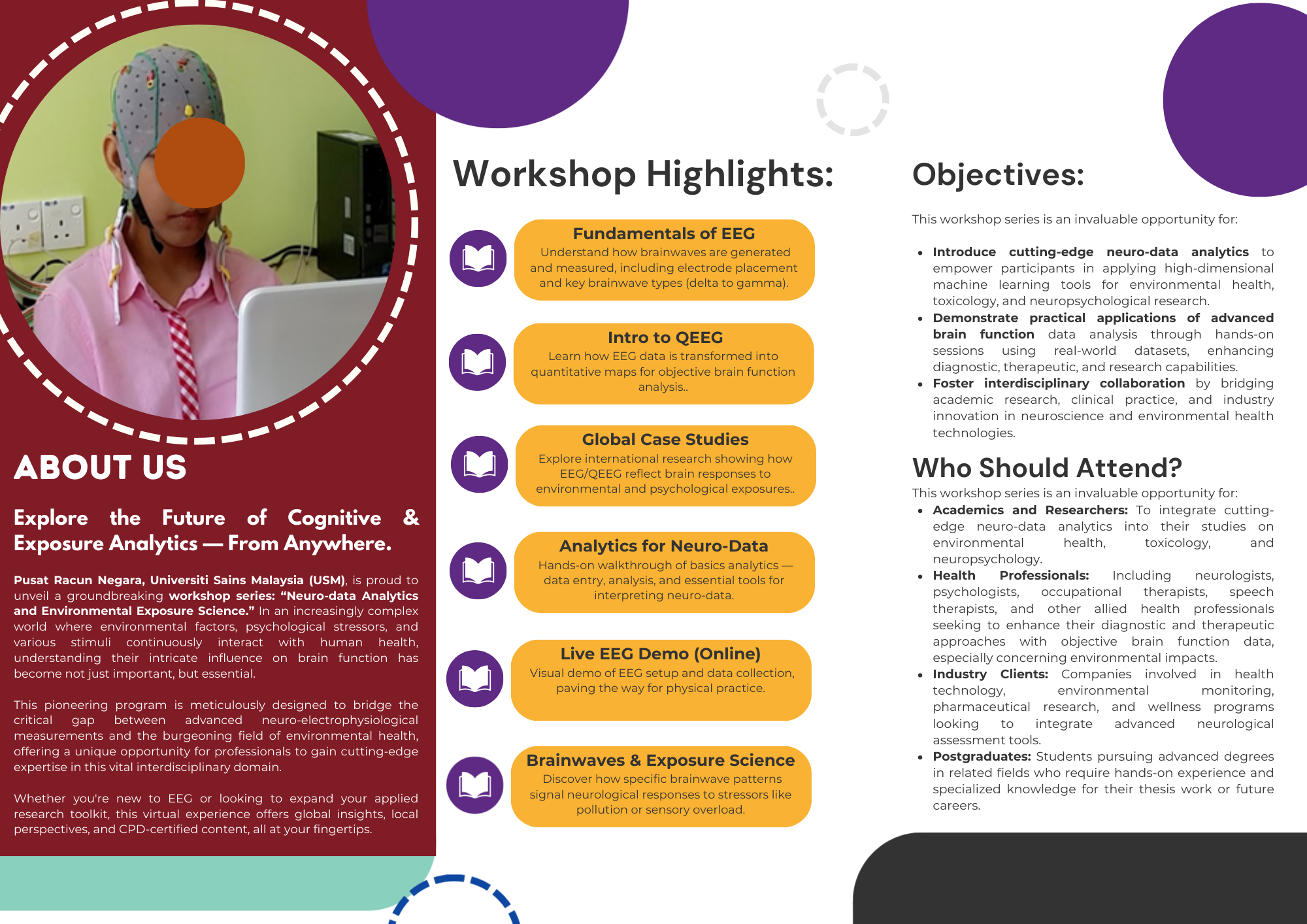 Online EEG Analytics International Workshop Medical Allied Health